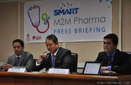 Smart M2M Pharma