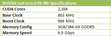 gtx-780-specs