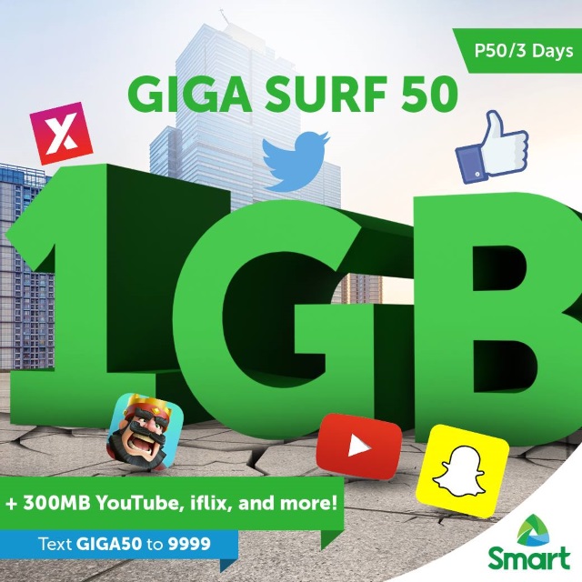 Smart GIGA SURF 50