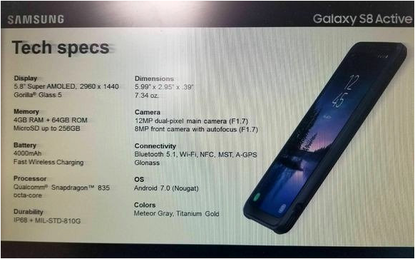 Samsung Galaxy S8 Active Leaks 
